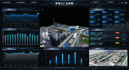 強強聯合！航天科技AIRIOT助力航天電工打造智慧工廠與辦公管理系統